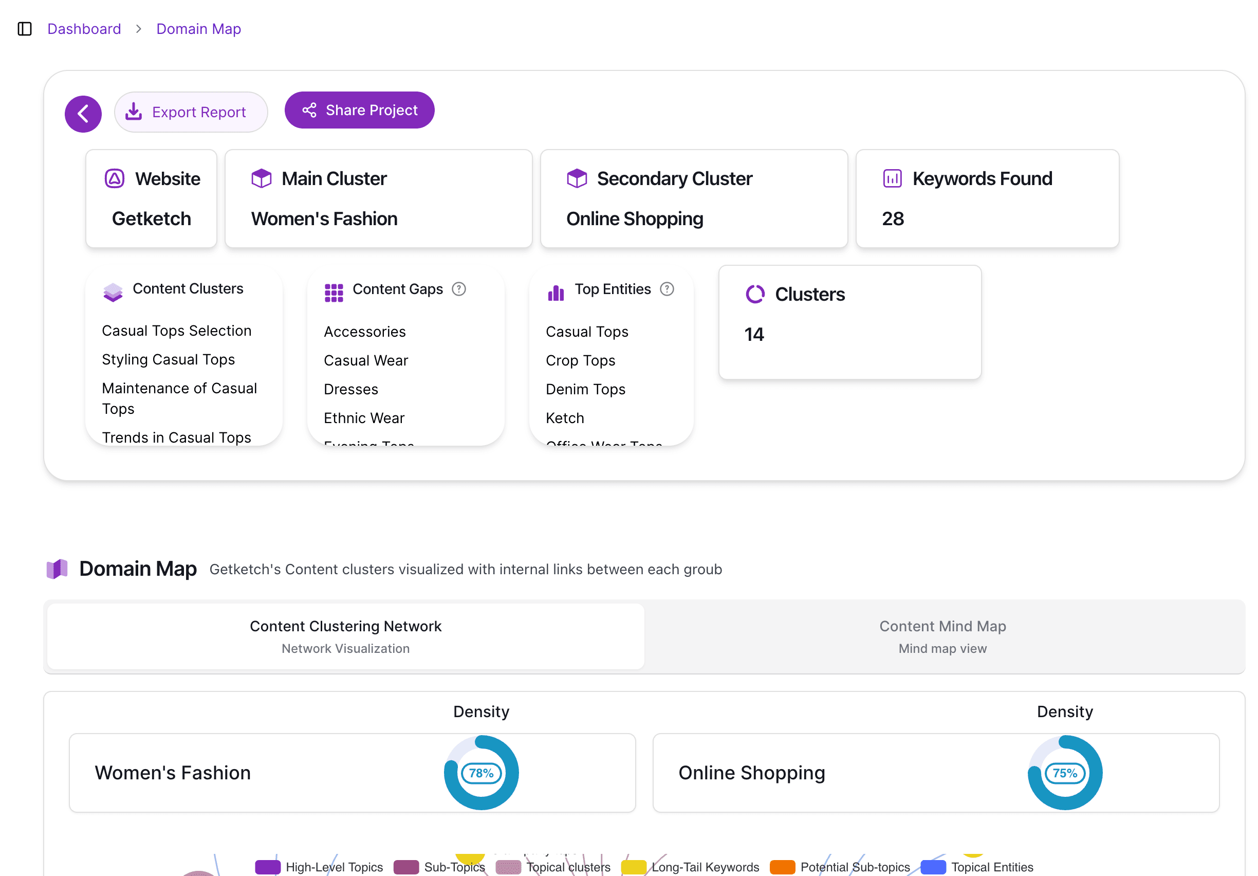 Domain Dashboard.png