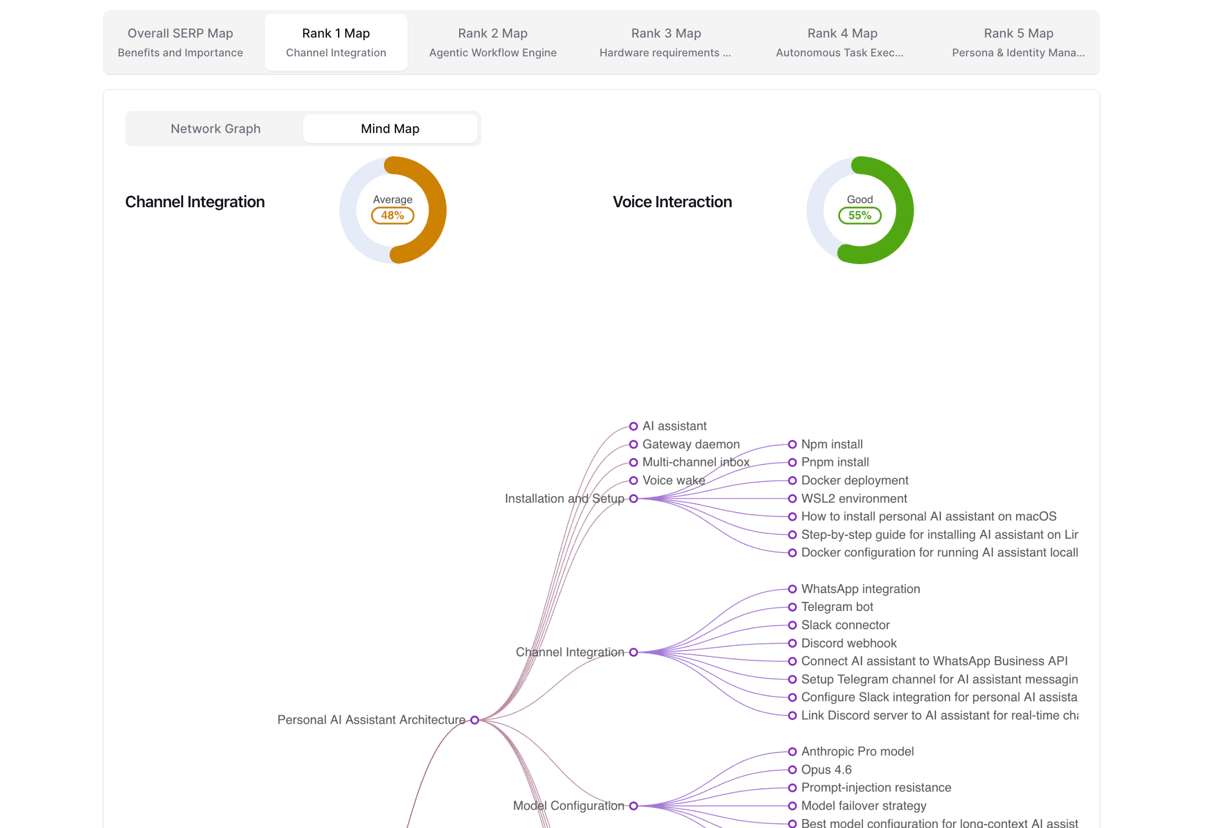 mind map in-action.png